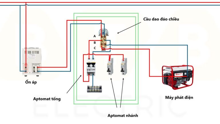  Foto zu Thiết kế sơ đồ đấu cầu dao đảo chiều 1 pha, 3 pha 