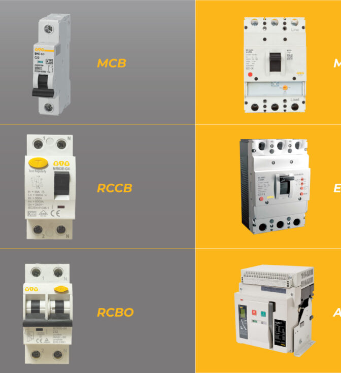 Phân loại các dòng aptomat phổ biến trên thị trường