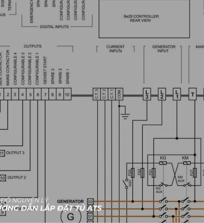 3 sơ đồ nguyên lý tủ điện ATS và hướng dẫn đấu tủ ATS