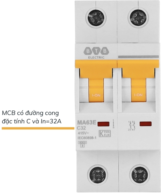 vi du duong cong dac tinh C
