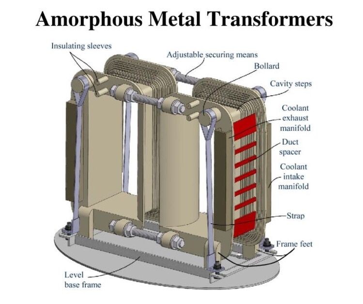 cau tao may bien ap amorphous 2