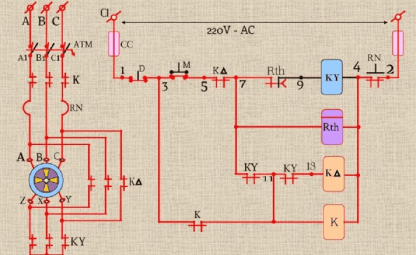 ban-thiet-ke-mach-sao-tam-giac
