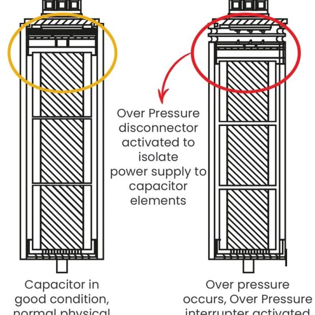 Recommendations for the Use of Capacitors from BTB Electric