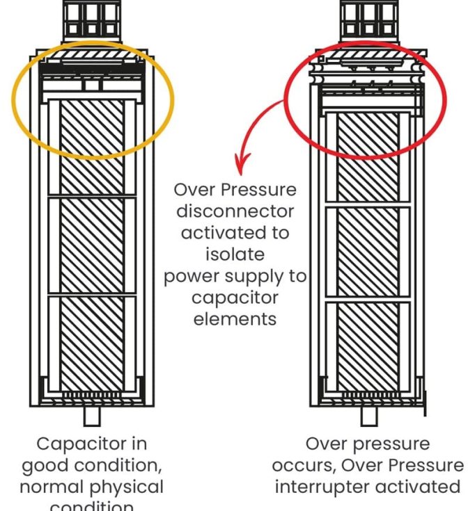 Recommendations for the Use of Capacitors from BTB Electric