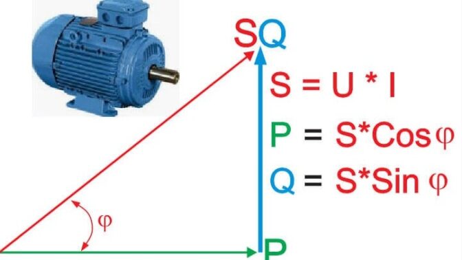 Power Factor in Alternating Current Systems