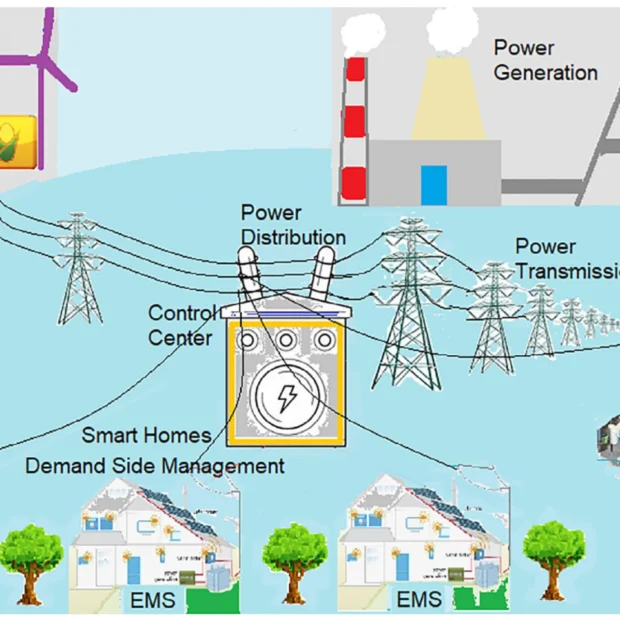 Điện khí hóa Tòa nhà và Đô thị: Hướng tới Smart City