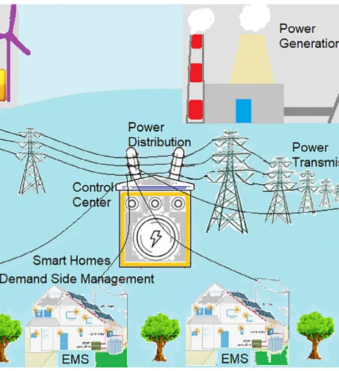 Điện khí hóa Tòa nhà và Đô thị: Hướng tới Smart City
