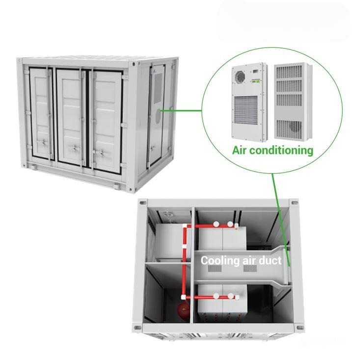 he thong quan ly nhiet