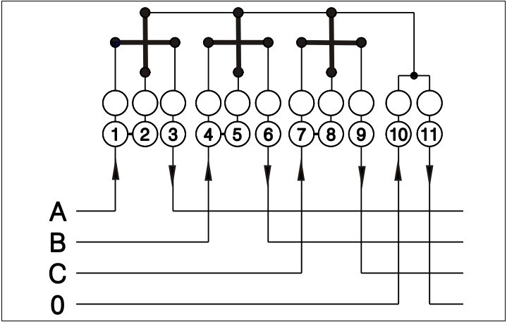 khac biet ve pp do luong giua cong to dien va bdk tu bu