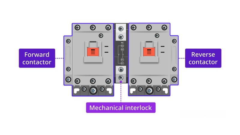 khoa lien dong co khi