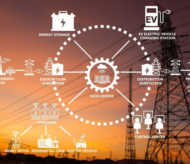 Smart Grid là gì? Tại sao Smart Grid là “trái tim” của cuộc cách mạng năng lượng?