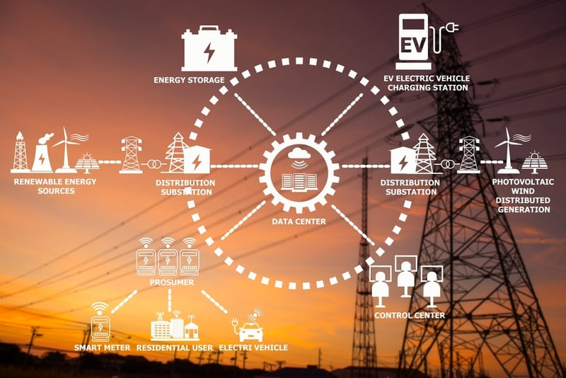 smart grid la gi1