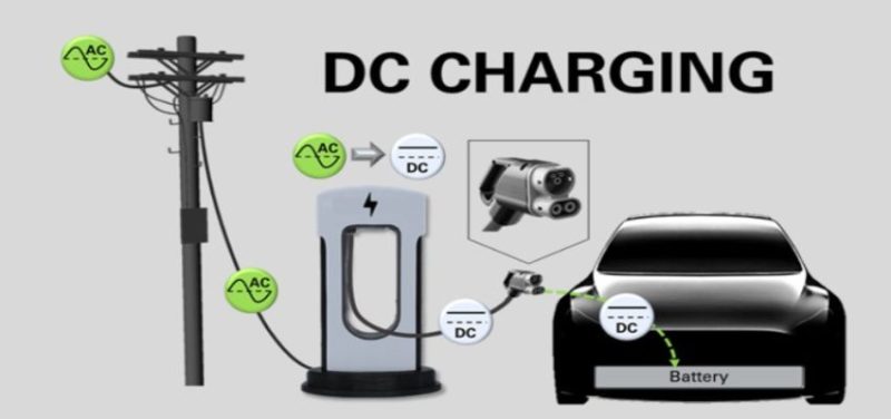 tram sac xe dien DC la gi